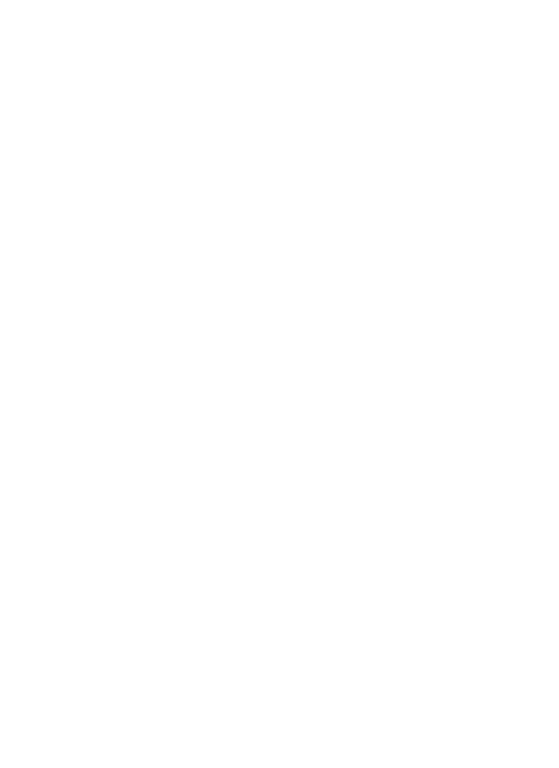 Secluded Hotel Collection